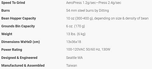 Baratza Forté - BG (Brew Grinder) - Commercial Grade Coffee Grinder