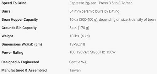Baratza Forte AP Ceramic Flat Burr Coffee and Espresso Grinder
